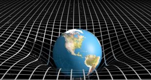 La teoría de la relatividad